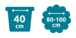 Topfgrößen 40